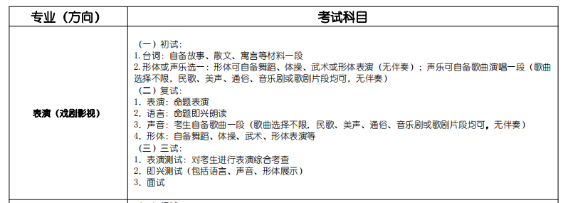 金韵艺考培训