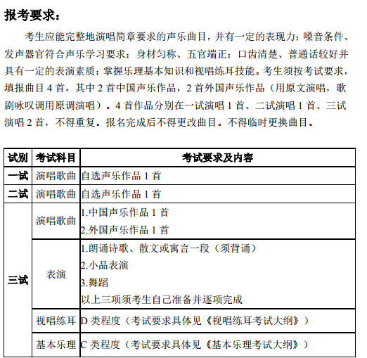 金韵艺考培训
