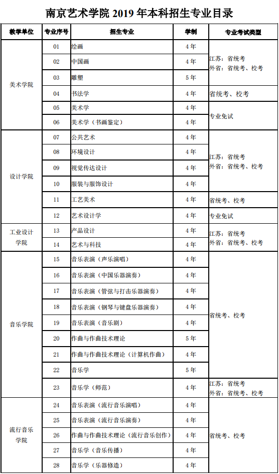 金韵艺考培训