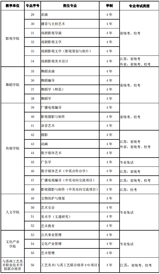 金韵艺考培训