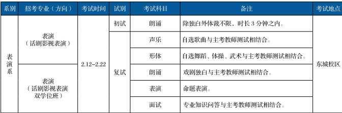 金韵艺考培训